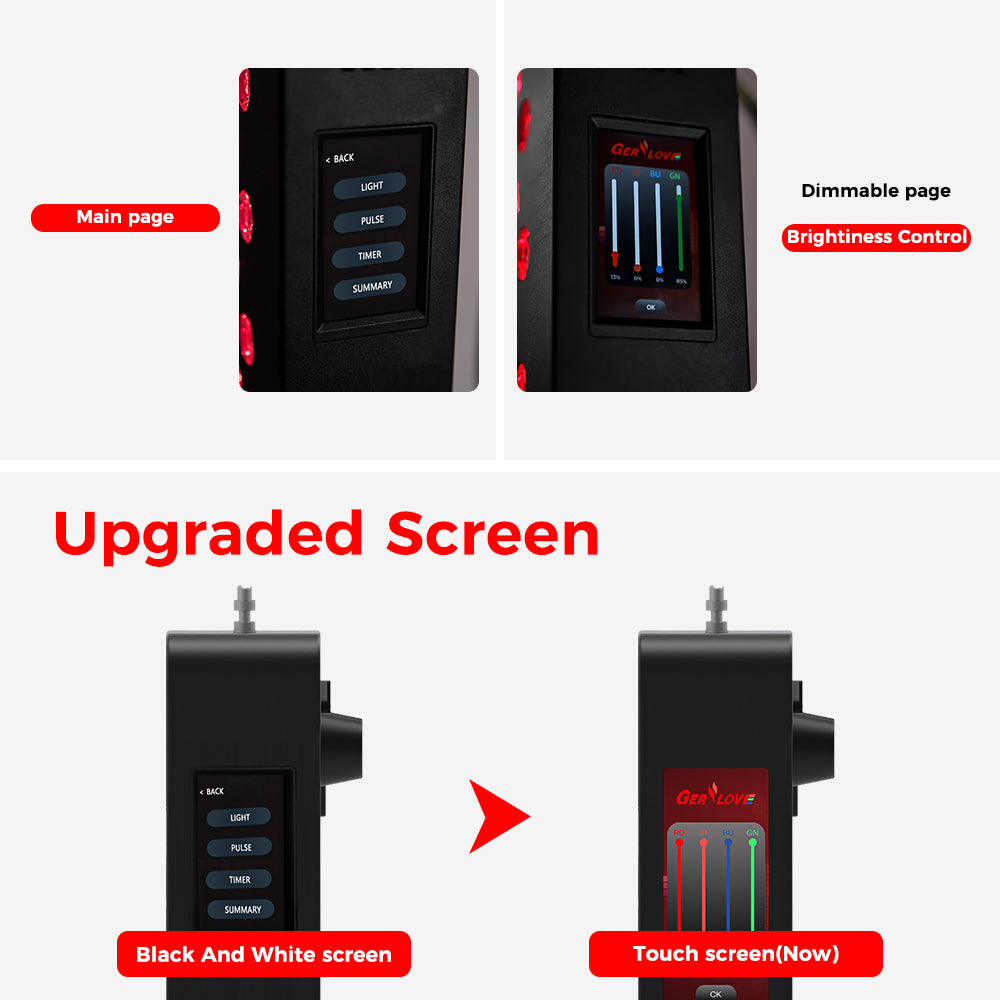Aeterna™ Red Light Therapy Panel by vexaco 600